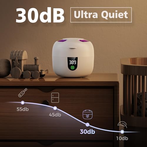 Waterproof Ultrasonic Retainer Cleaner Machine with 180ml Removable Water Tank - 45kHz Ultrasonic Cleaner for Mouth Guards, Jewelry, and Retainer Cleaner- Digital Timer, Smart Pause, Quiet to 30dB